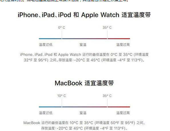 靖安苹果13维修分享iPhone 13耗电越来越快怎么办 